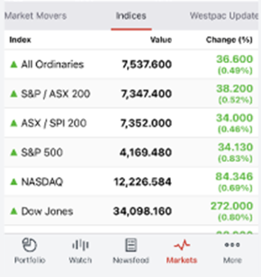 Market Indices on the mobile app